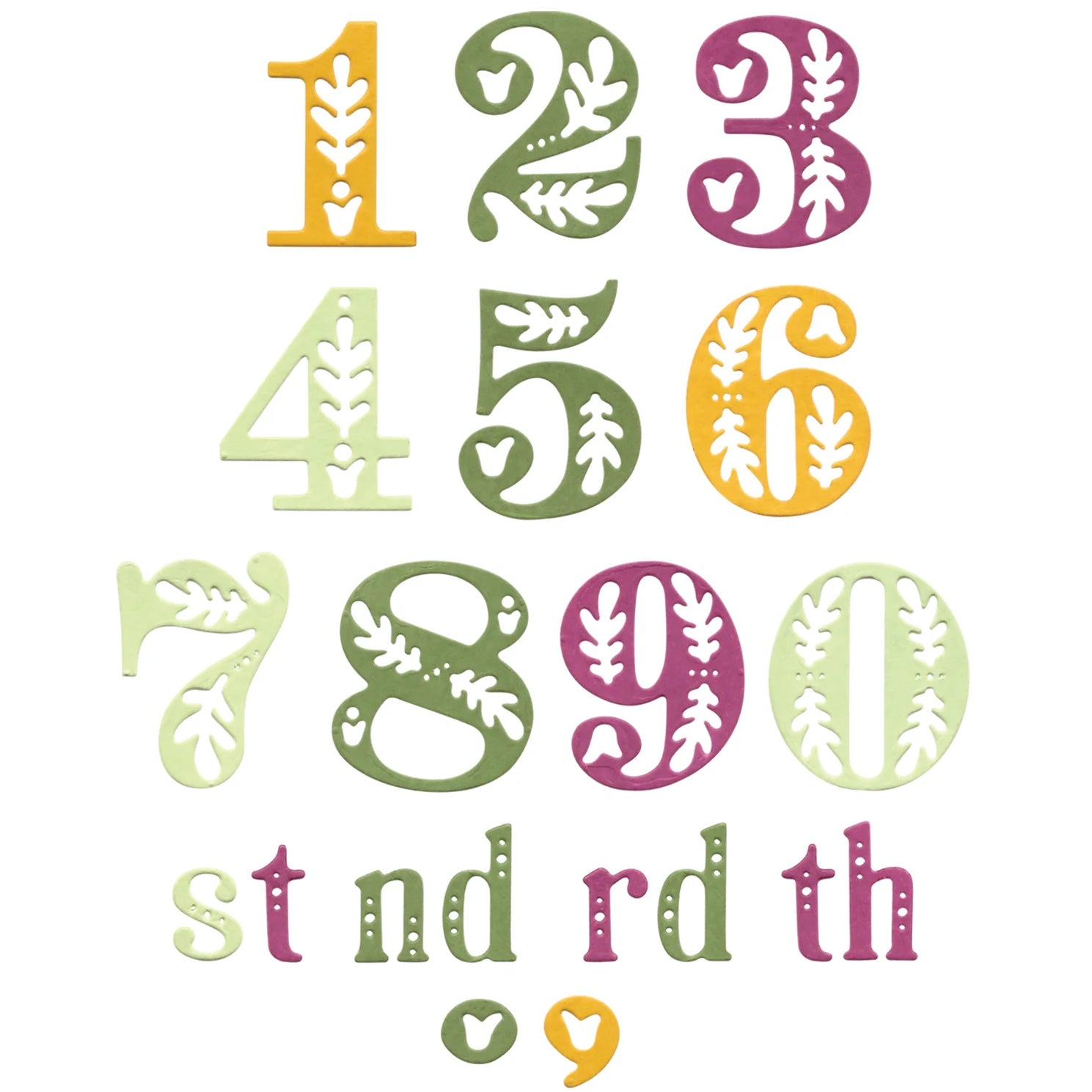 Sizzix Folk Numbers – Stanzschablone, 18 Teile