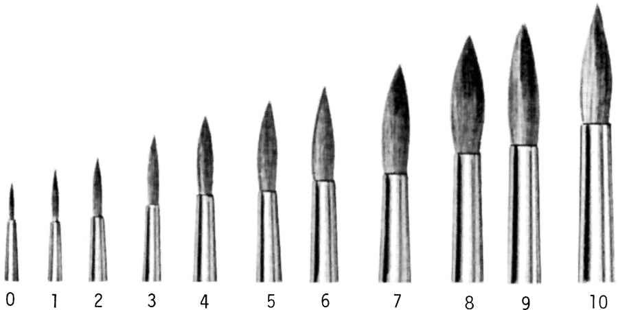 Talens Rembrandt 110 – Aquarellpinsel – Rundpinsel, Grösse 7, Rotmarderhaar, Länge 221 mm