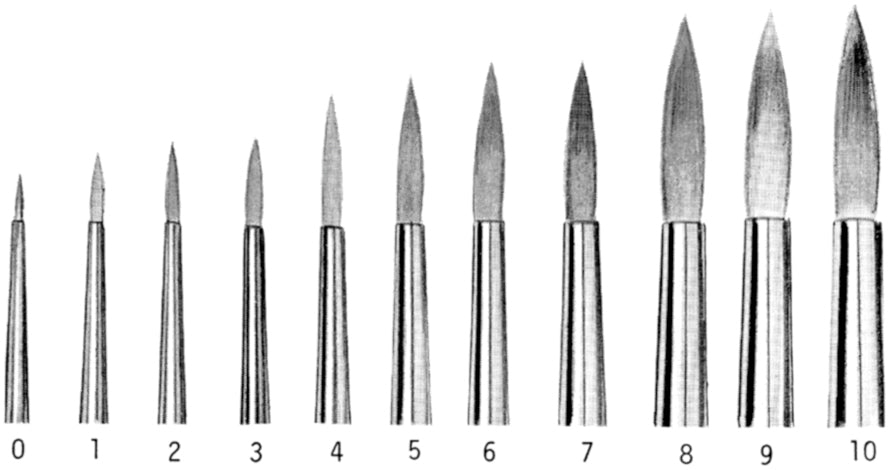Talens Van Gogh 191/11 – Pinsel – Rundpinsel, Grösse 11, goldfarbene Synthetik, Länge 216 mm