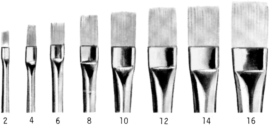 Van Gogh – Pinsel – Flachpinsel, Grösse 4, Polyesterborsten (fein), für Acryl und Öl