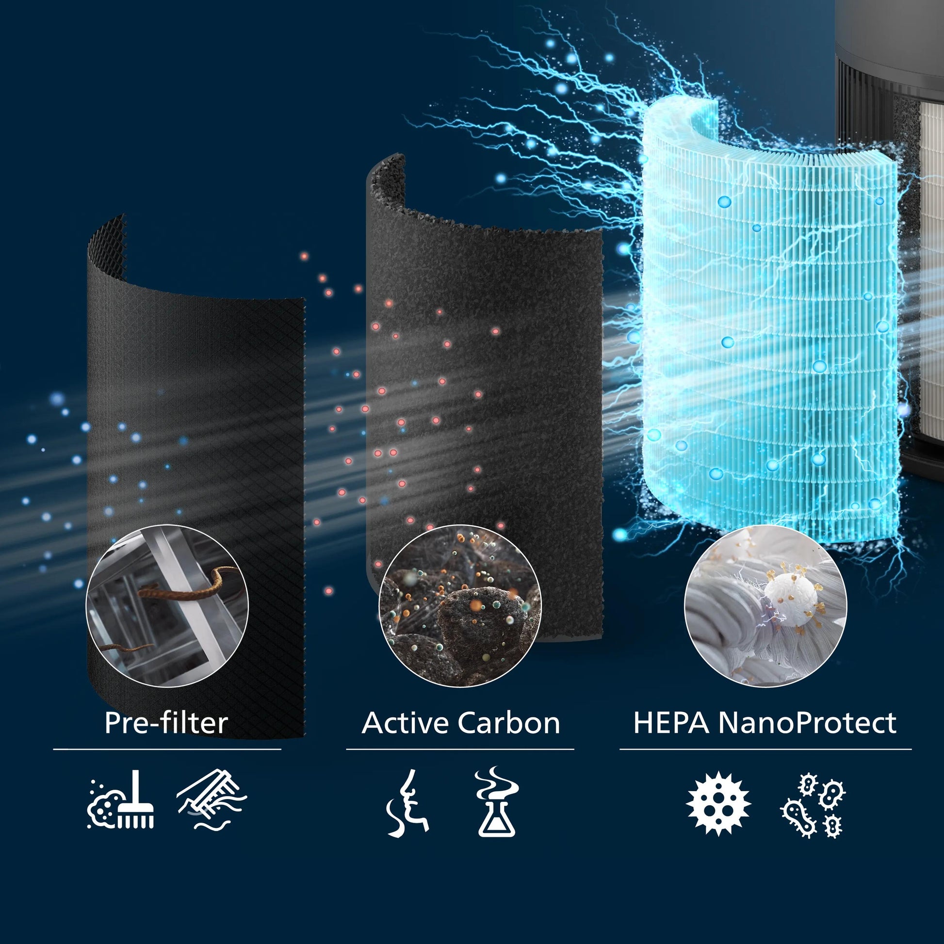 Philips Luftreiniger AC2221/13 – CADR 420 m³/h, bis 109 m², WLAN, App-Steuerung, 45 dB