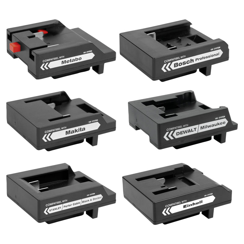 Steffen Arbeitsleuchte – 5000 lm, 6500 K, 18 V Akku, IP54, dimmbar – Schwarz