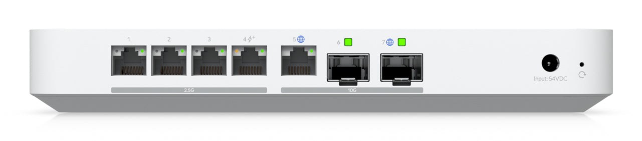 Ubiquiti UXG-FIBER – VPN-Router – 5×RJ45, 2×SFP+, Multi-WAN, IPSec