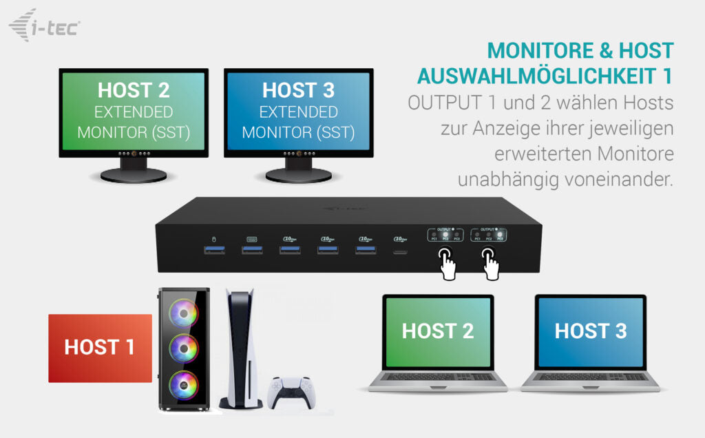 i-tec Dockingstation – USB-C, 4× HDMI, 5× USB-A, 92 W PD, GbE, 3,5 mm Audio, für Windows/Mac/ChromeOS