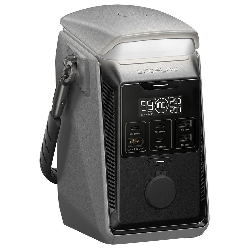 EcoFlow TRAIL Plus 300 – DC-Powerstation, 288 Wh, 300 W DC, USB-C 140 W, KFZ-Buchse