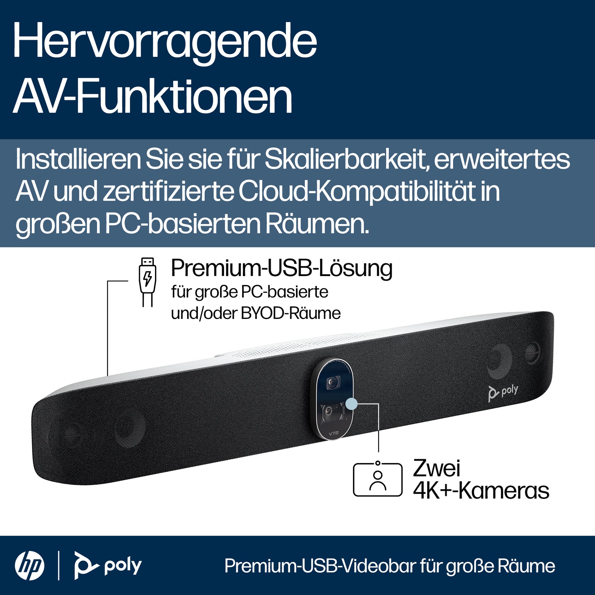 HP Poly Studio V72 Videobar – 4K Ultra HD, 7,3× digitaler Zoom – Weiss