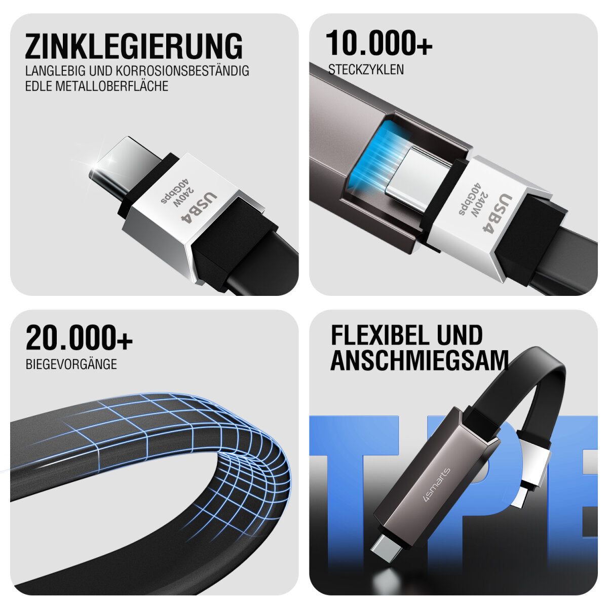 4smarts USB-Kabel, USB-C zu USB-C, 0,14 m, USB4, Lade-/Datenkabel, für Laptop, Smartphone, Tablet
