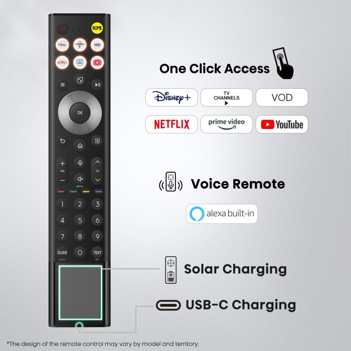 Hisense 75U7DS PRO – 75" TV – 4K UHD – Mini-LED – VIDAA – 165 Hz – 3000 cd/m² – Dolby Vision IQ
