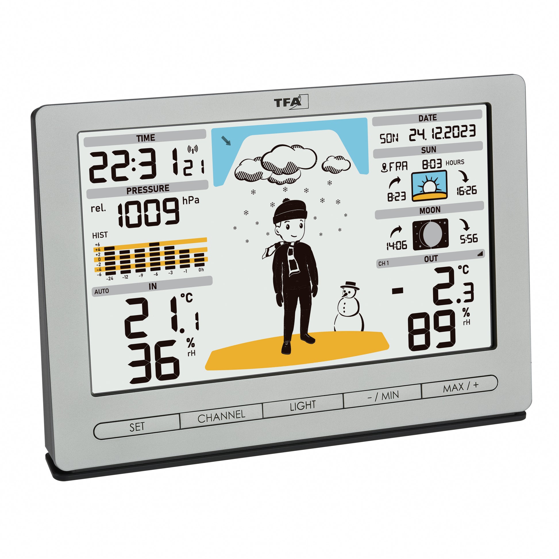 TFA-Dostmann Meteo Jack Temperatur-/Feuchtesensor – Kabellos (433 MHz), −40–60 °C, 10–99 %