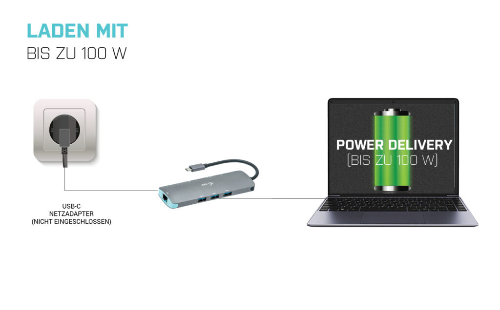 i-tec MetalNano Dockingstation – USB-C, 1× HDMI, 3× USB-A, 100 W PD, GbE, SD/microSD, für Windows/Mac/Linux