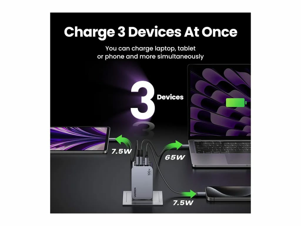 UGREEN Nexode Pro 25874 USB-Ladegerät 100 W – USB-C×2, USB-A×1 – PD, GaN – EU-Stecker (Typ C)