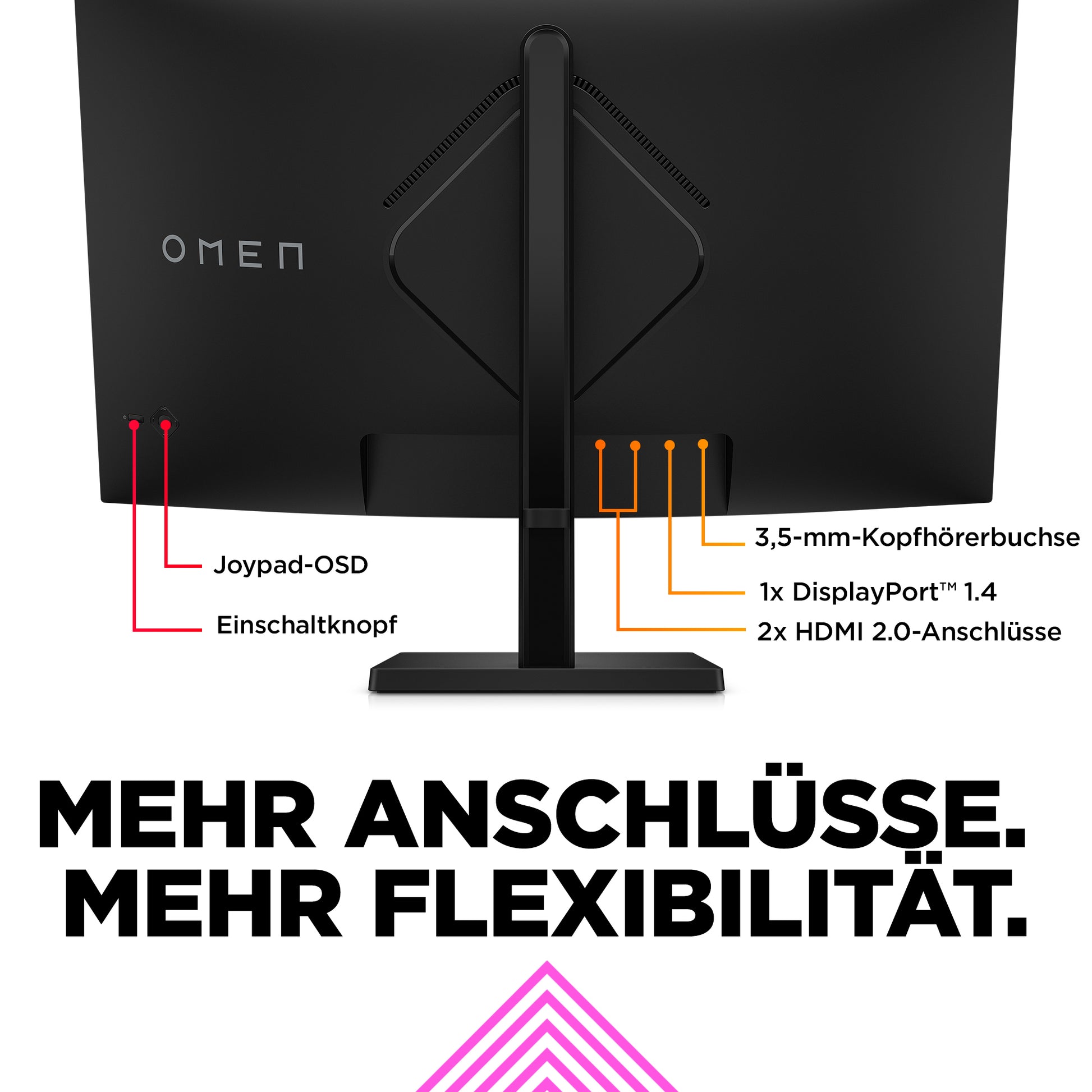 HP OMEN 32C – Monitor, 32" 2560 × 1440 (WQHD), Curved, 165 Hz