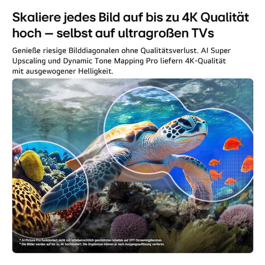 LG 85QNED93B6A – 85" Fernseher – 4K UHD – QNED (Mini-LED) – webOS 26 – 144 Hz – Dolby Vision