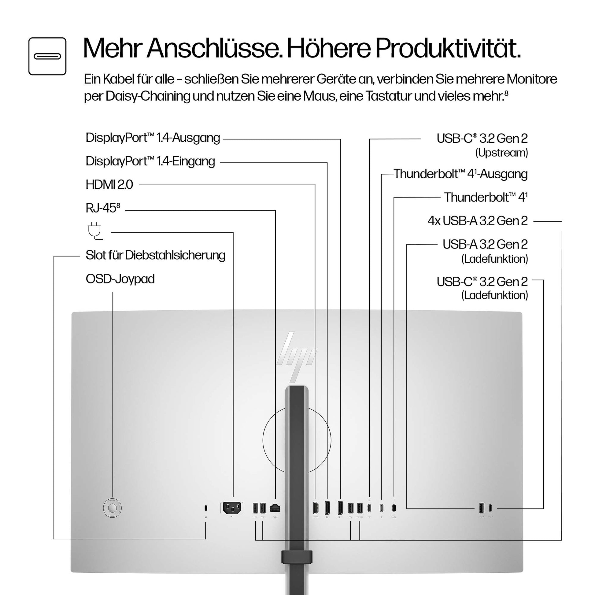 HP Serie 7 Pro 727pm – Monitor, 27", 3840 × 2160 (UHD 4K)