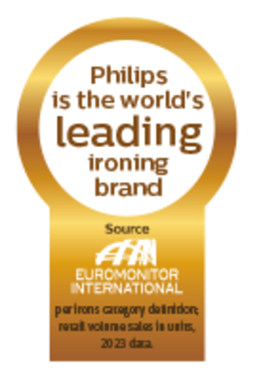 Philips Walzenbürsten-Set XV1793/01 – 2 Aufsätze, für XW7110, XW9382, XW9383 und andere, Blau