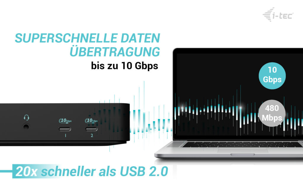 I-TEC Intelligente Triple DS Dockingstation – USB-C, 2× DP, 1× HDMI, 4× USB-A, 2× USB-C, 100 W PD, GbE