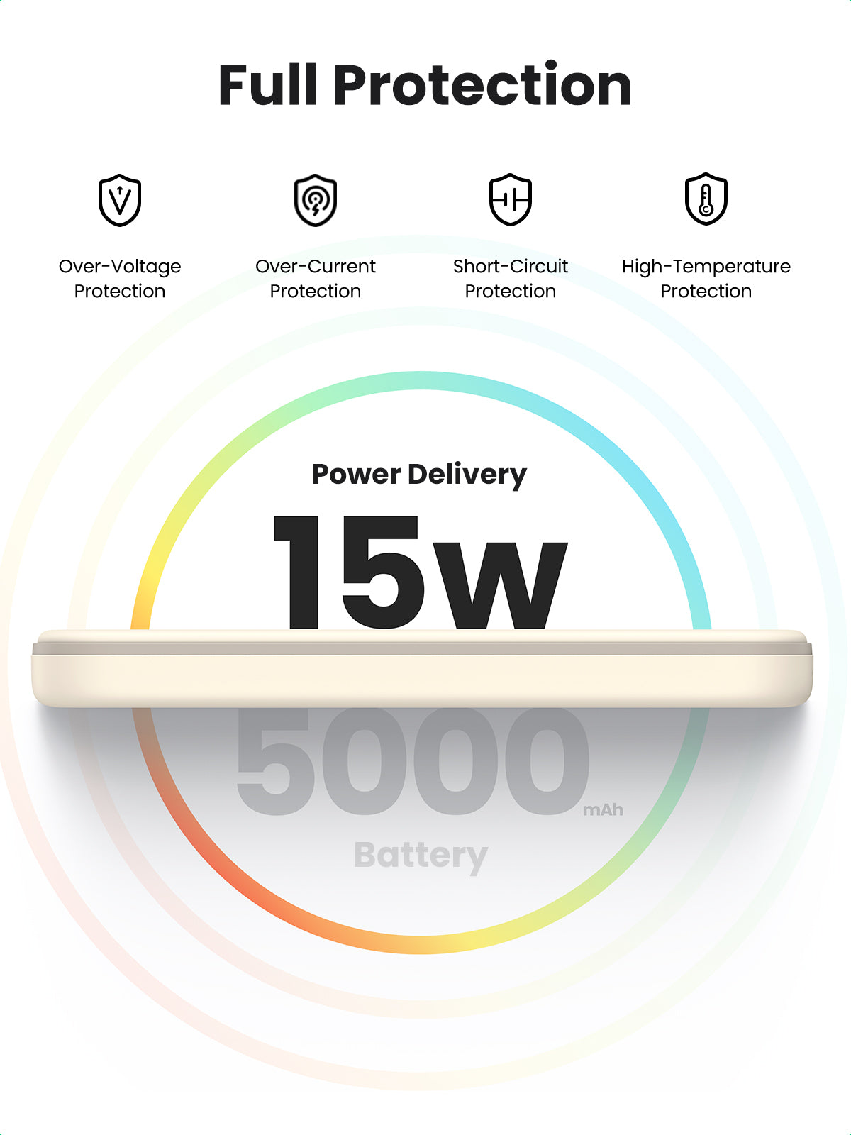 Ugreen Magnetische Powerbank 5'000 mAh – Kabellos 7,5 W, 1× USB-C, schwarz, für iPhone 12–15