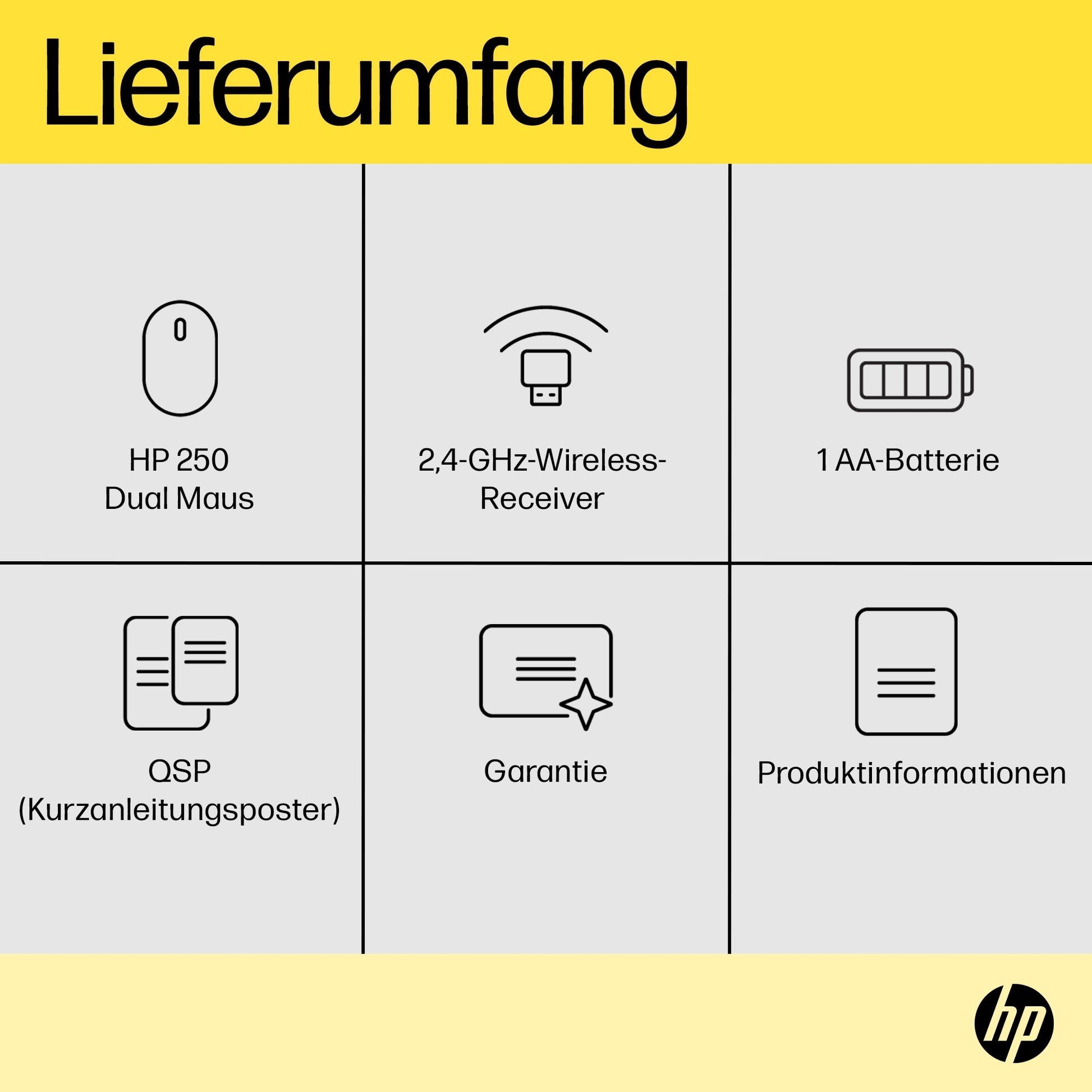 HP 250 Dual Maus – Kabellos (Bluetooth/2,4 GHz), 1600 DPI, Beidhändig, Schwarz