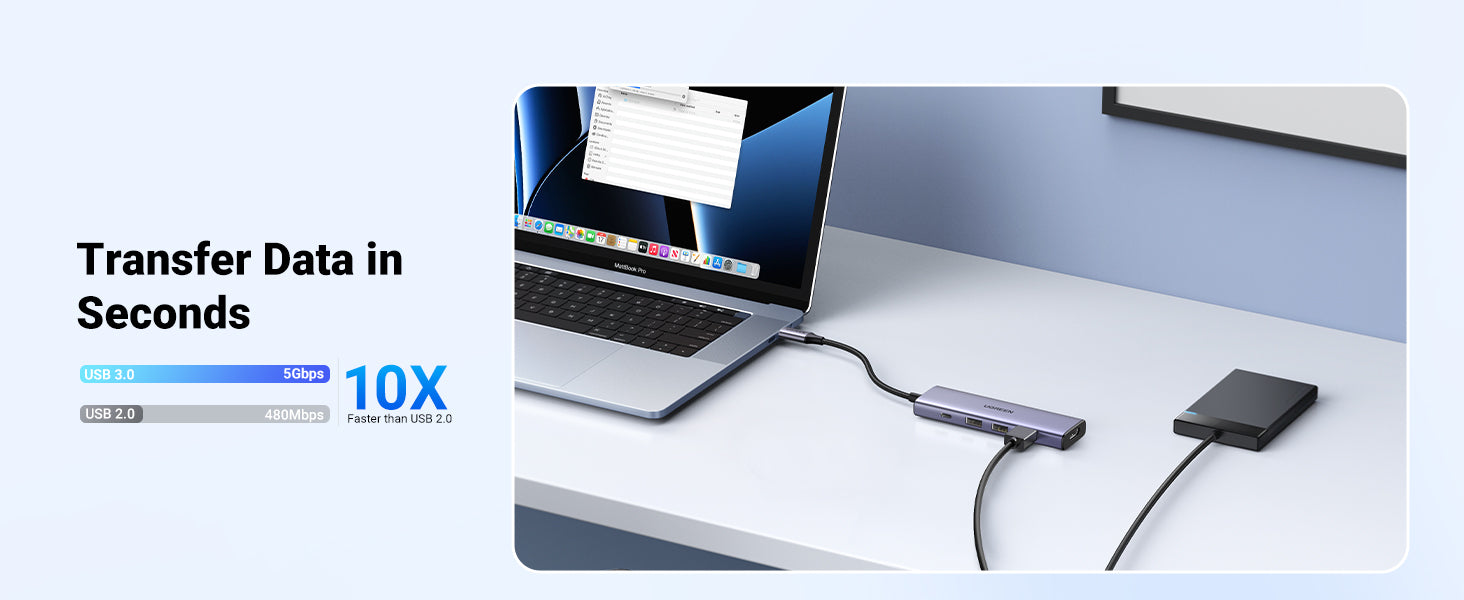 Ugreen 20956A Multiport-Adapter – USB-C, 1× HDMI, 3× USB-A, SD/microSD, für Windows/Mac/Linux