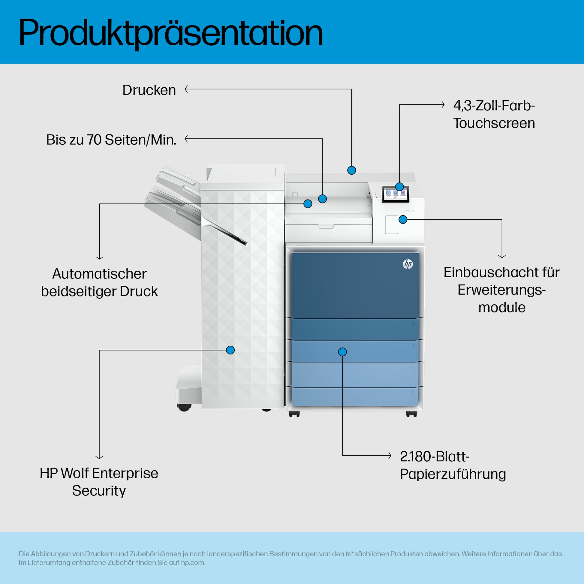 HP LaserJet 8501x+ – 70 S./Min.