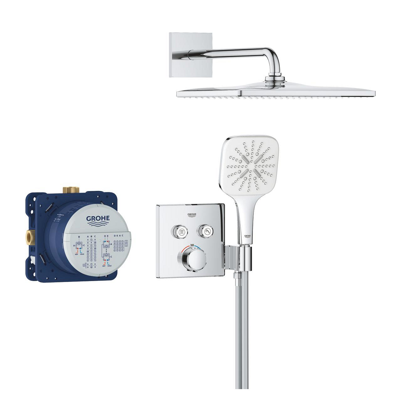 GROHE Badebatterie (Unterputz) Precision SmartControl – 13×50,7×30 cm, Metall, Thermostat, Chrom