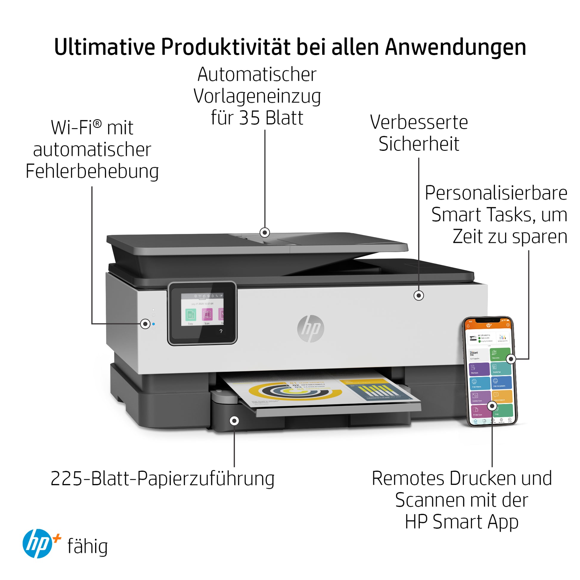 HP OFFICEJET PRO 8024E – Farbtintenstrahl-Multifunktionsdrucker, A4, 4-in-1, Duplex, ADF, WLAN/LAN, AirPrint