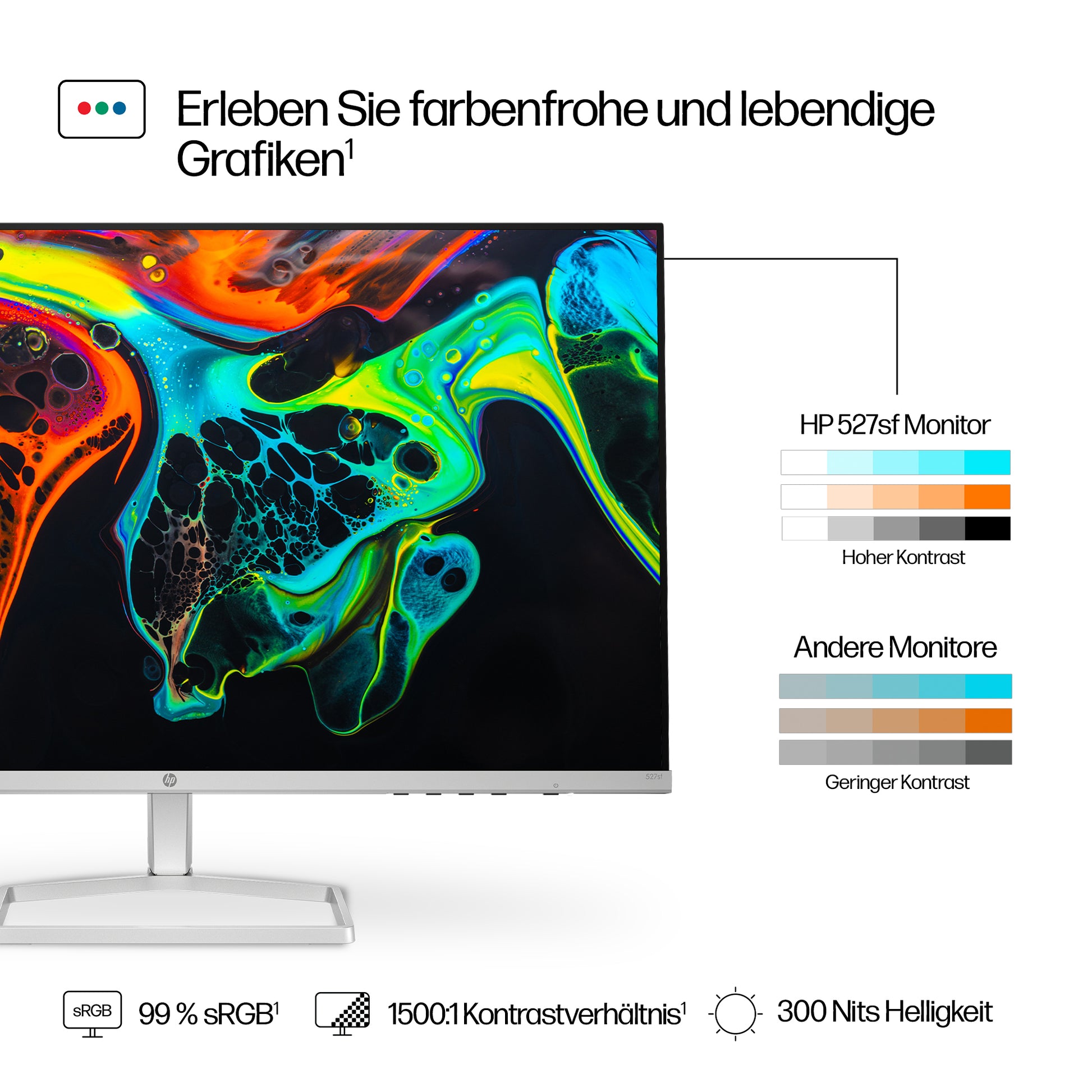 HP 527sf (5 Serie) – Monitor, LED