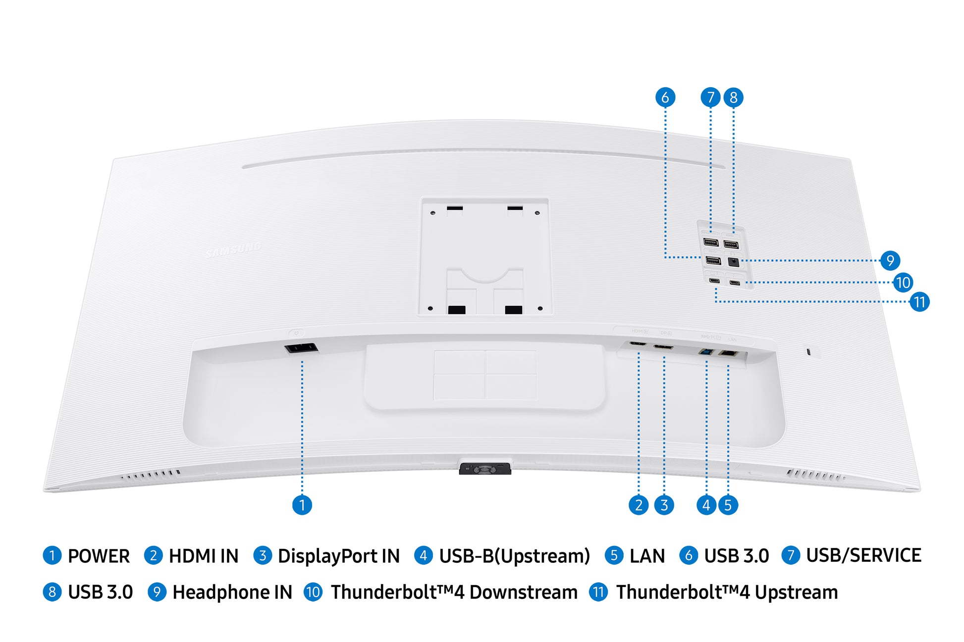 Samsung Curved 34 – Monitor, 34", Daisy Chain, USB-Hub, KVM, Integrierte Lautsprecher, VESA 100 × 100, Weiss