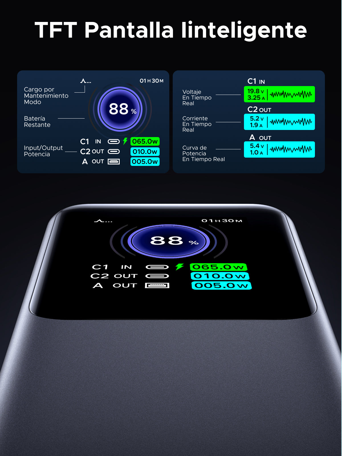 Ugreen Powerbank 20000 mAh, PD 130 W, 2× USB-C, 1× USB-A, für Laptops und Smartphones