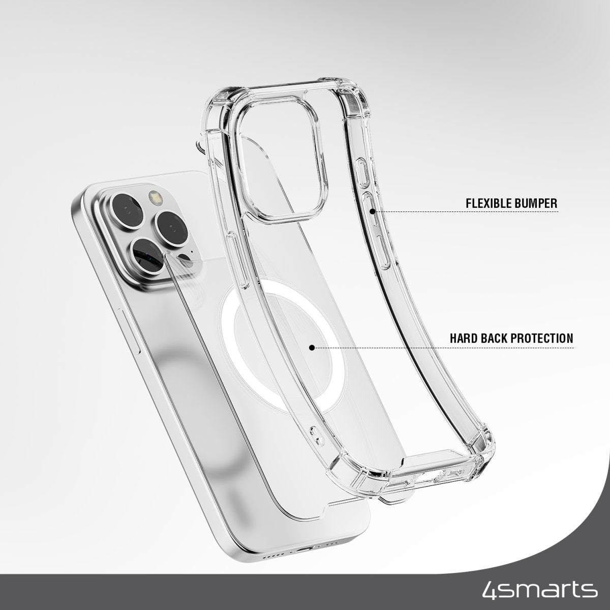 4smarts Ultimag Backcover – für Apple iPhone 15, MagSafe, TPU, Transparent