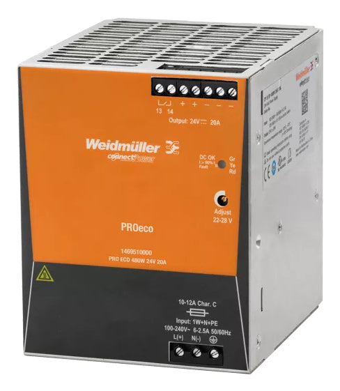 Axis Netzteil – 480 W