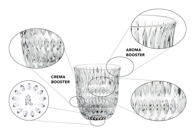 Nachtmann Cappuccinotasse – 2er Set, 235 ml, Ø 8,3 cm, Glas, Transparent, spülmaschinenfest