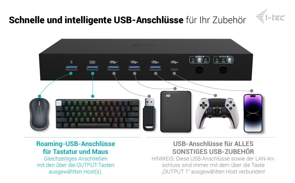 i-tec Dockingstation – USB-C, 4× HDMI, 5× USB-A, 92 W PD, GbE, 3,5 mm Audio, für Windows/Mac/ChromeOS