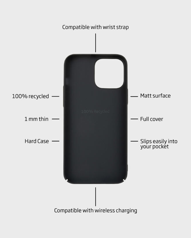 HoldIt Backcover – für Apple iPhone 15 Plus – schwarz