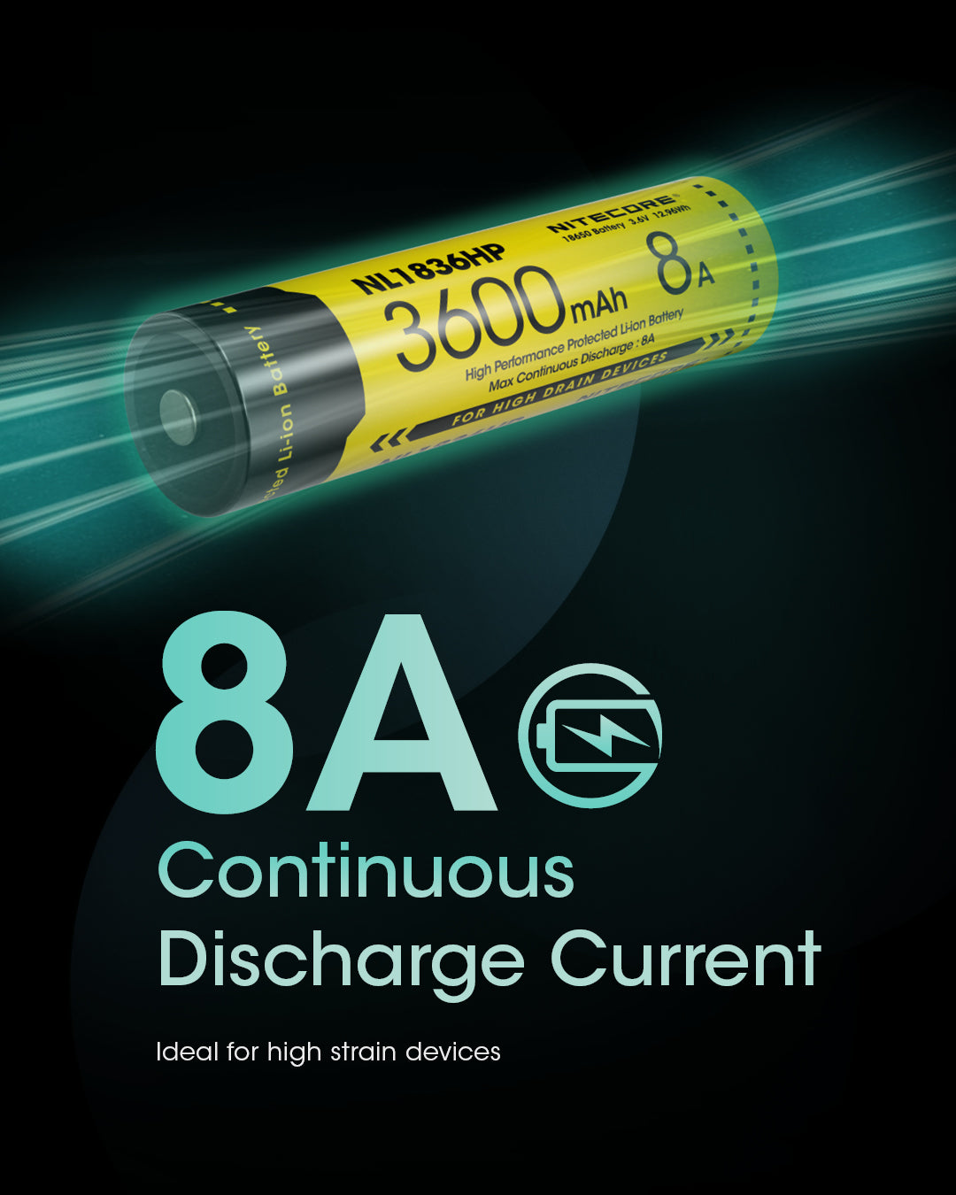 Nitecore 18650 Akku, Li-Ion, 3600 mAh, 3,6 V – 1 Stk.