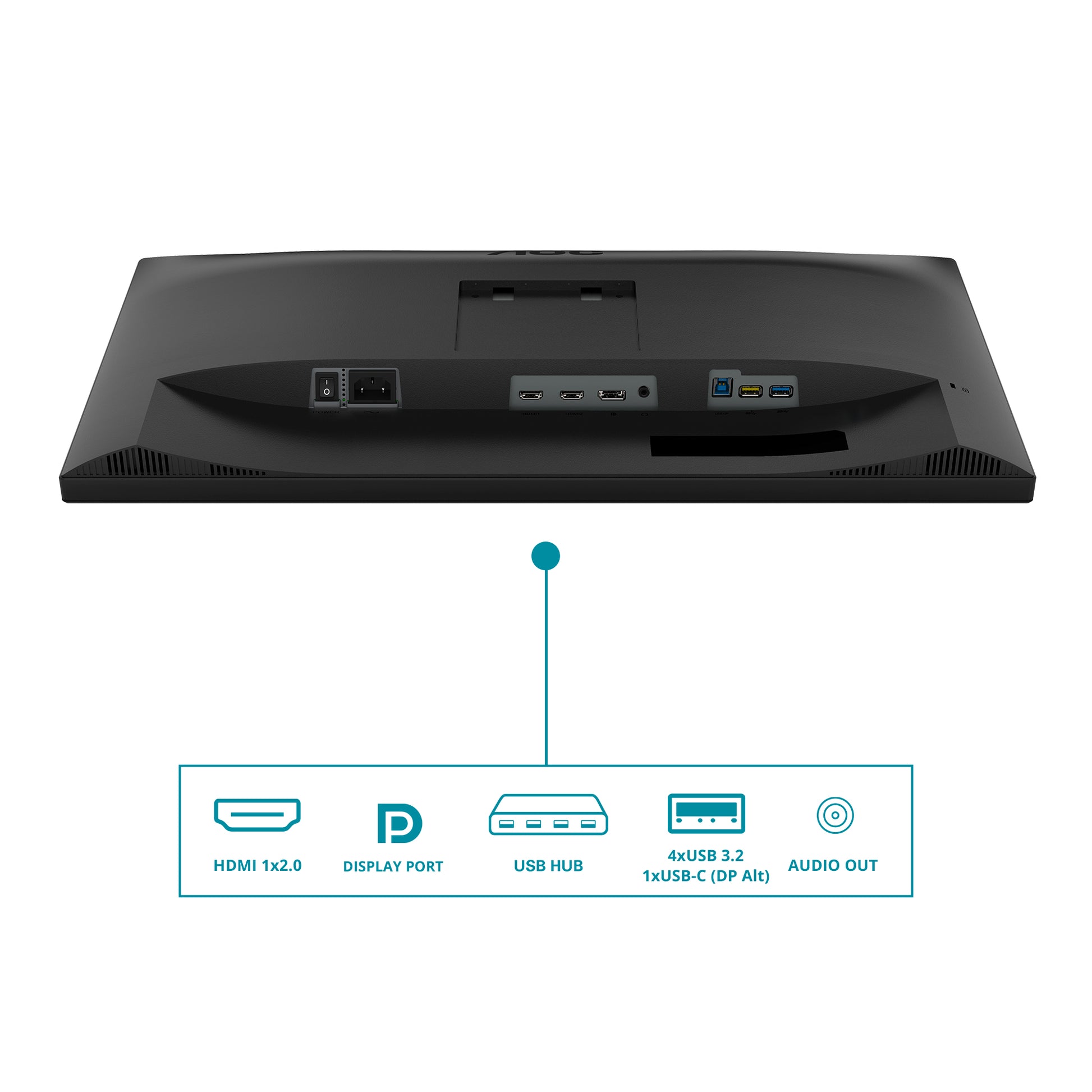 AOC CU34V5C/BK – Monitor, 34", USB-C, Lautsprecher, USB-Hub, FreeSync, Curved, VESA 100 × 100, Schwarz