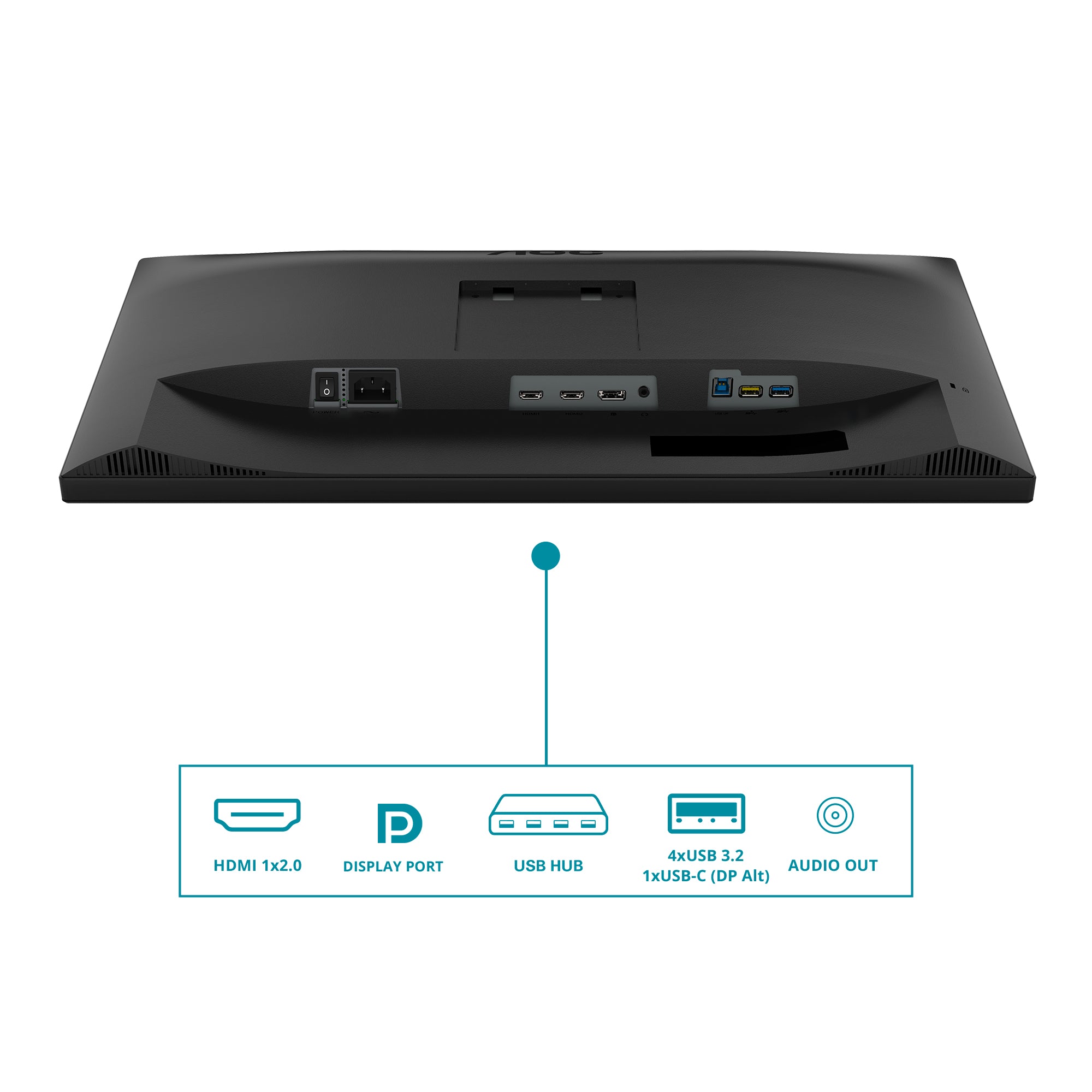 AOC CU34V5C/BK – Monitor, 34", USB-C, Lautsprecher, USB-Hub, FreeSync, Curved, VESA 100 × 100, Schwarz