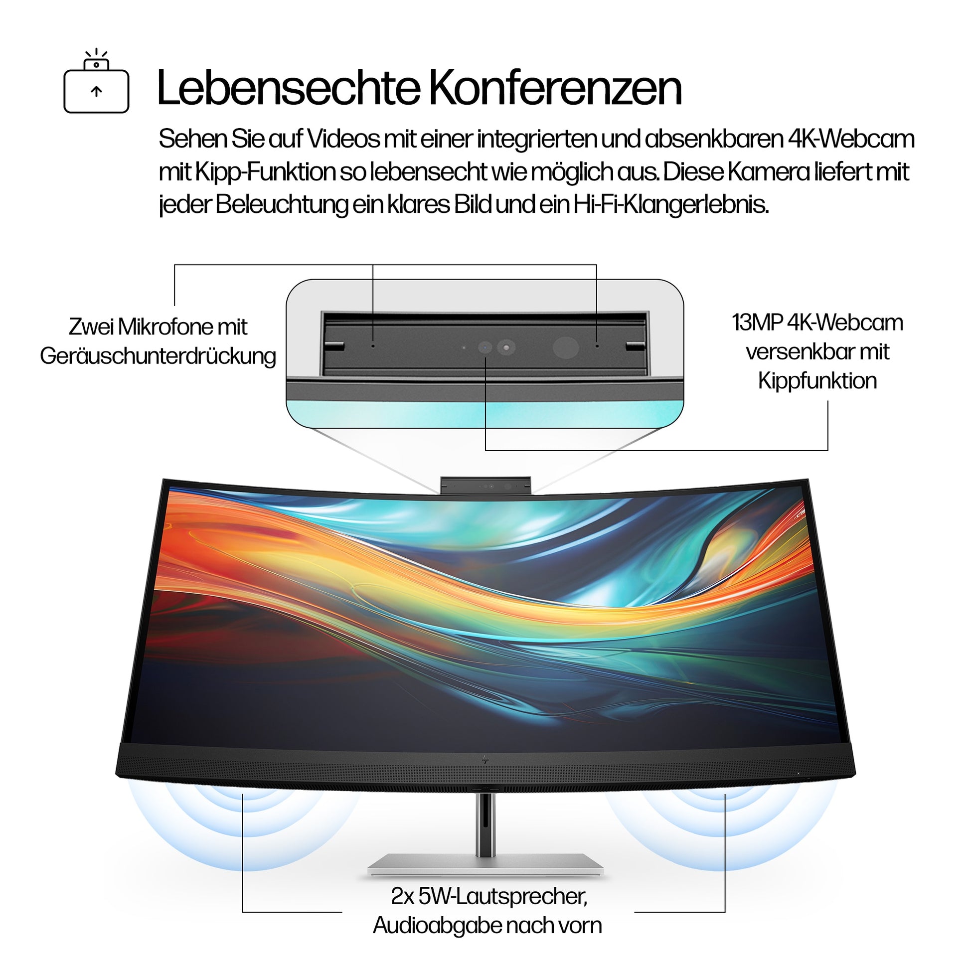 HP Serie 7 Pro 740pm – Monitor, 39,7"