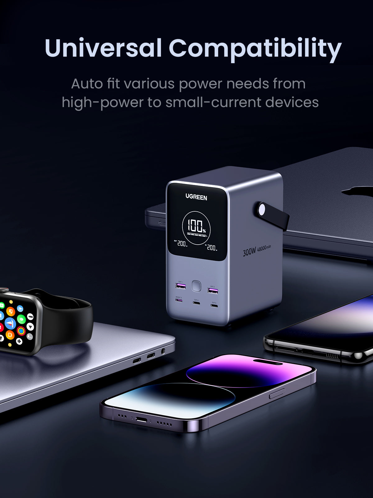 Ugreen Powerbank 48000 mAh, PD 140 W, Grau