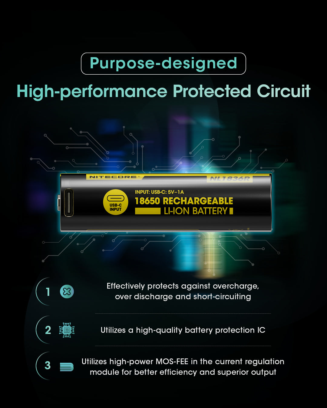 Nitecore 18650 Akku, Li-Ion, 3600 mAh, 3,6 V – 1 Stk.