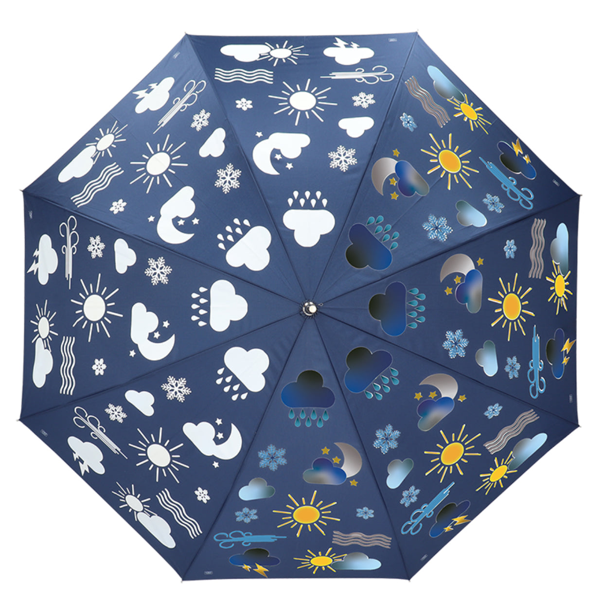 Esschert Design Stockschirm Wetter – Ø 120 cm, L 95 cm – mehrfarbig – Farbwechsel bei Regen