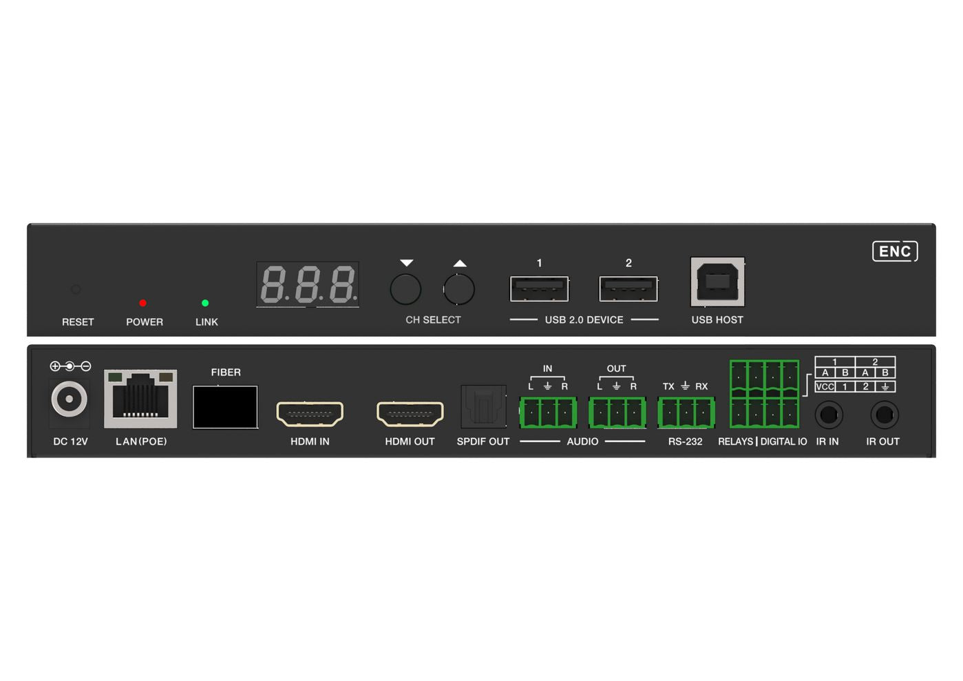 Vivolink VLVWIP2000-ENC – Video-Wand-Controller, über IP, 4K@60 Hz, JPEG2000