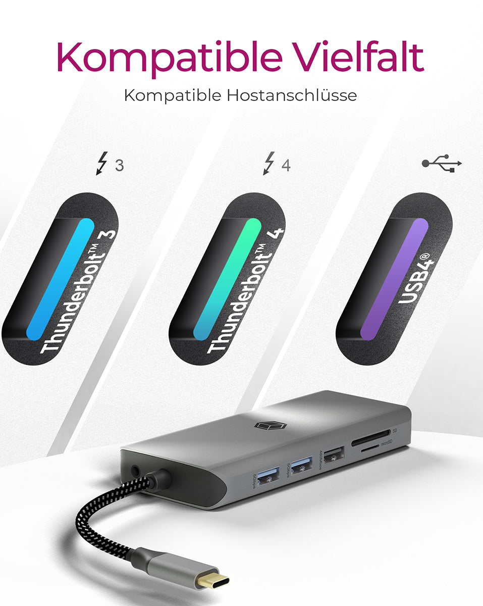 ICY BOX IB-DK4061 Dockingstation – USB-C, 2× HDMI, 4× USB-A, 100 W PD, GbE, für Windows/Mac/ChromeOS