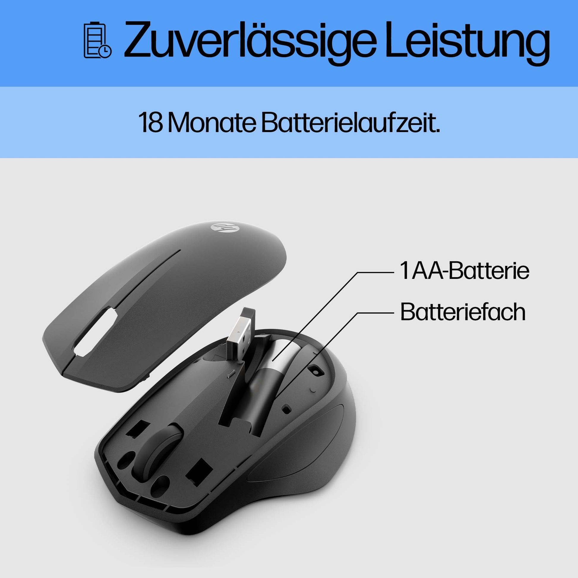 HP 280 Silent Maus – kabellos, schwarz