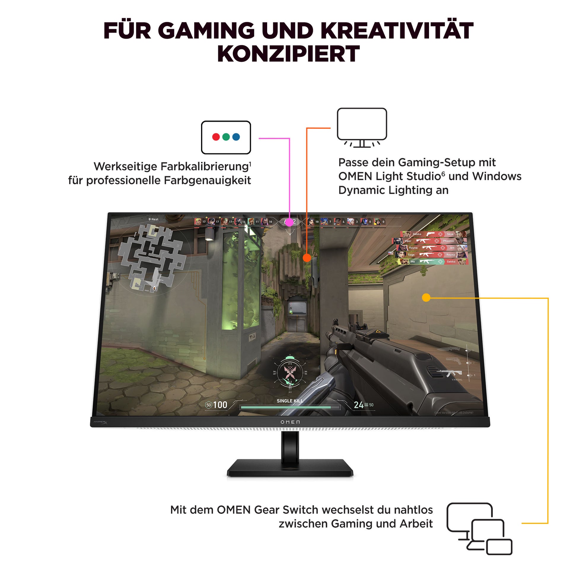 HP OMEN Transcend 32 – Monitor, 31,5", OLED, 240 Hz, 250 cd/m², KVM, USB-C, VESA 100 × 100, Weiss