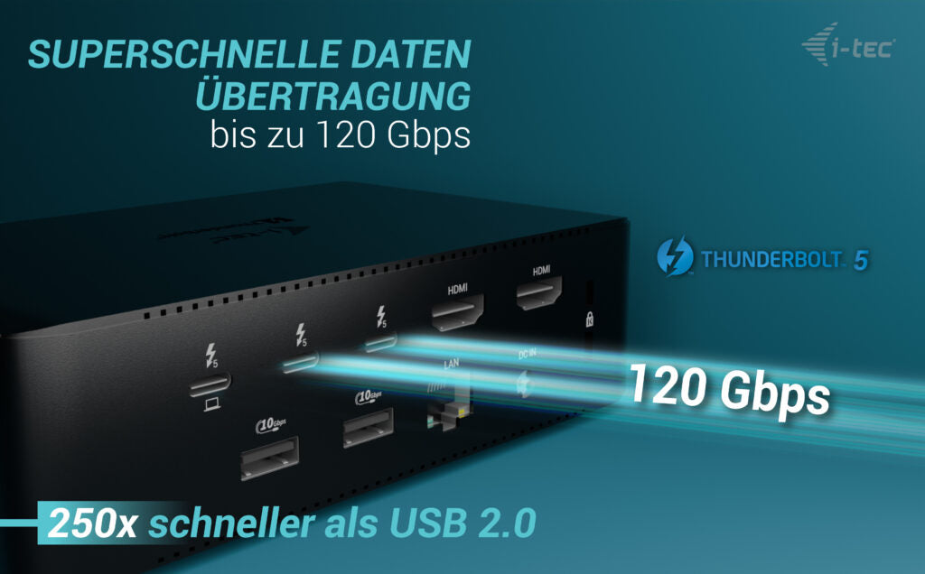i-tec Quattro Display DS Dockingstation – Thunderbolt 5, 2× HDMI, 4× USB-A, 1× USB-C, 140 W PD, 2,5GbE