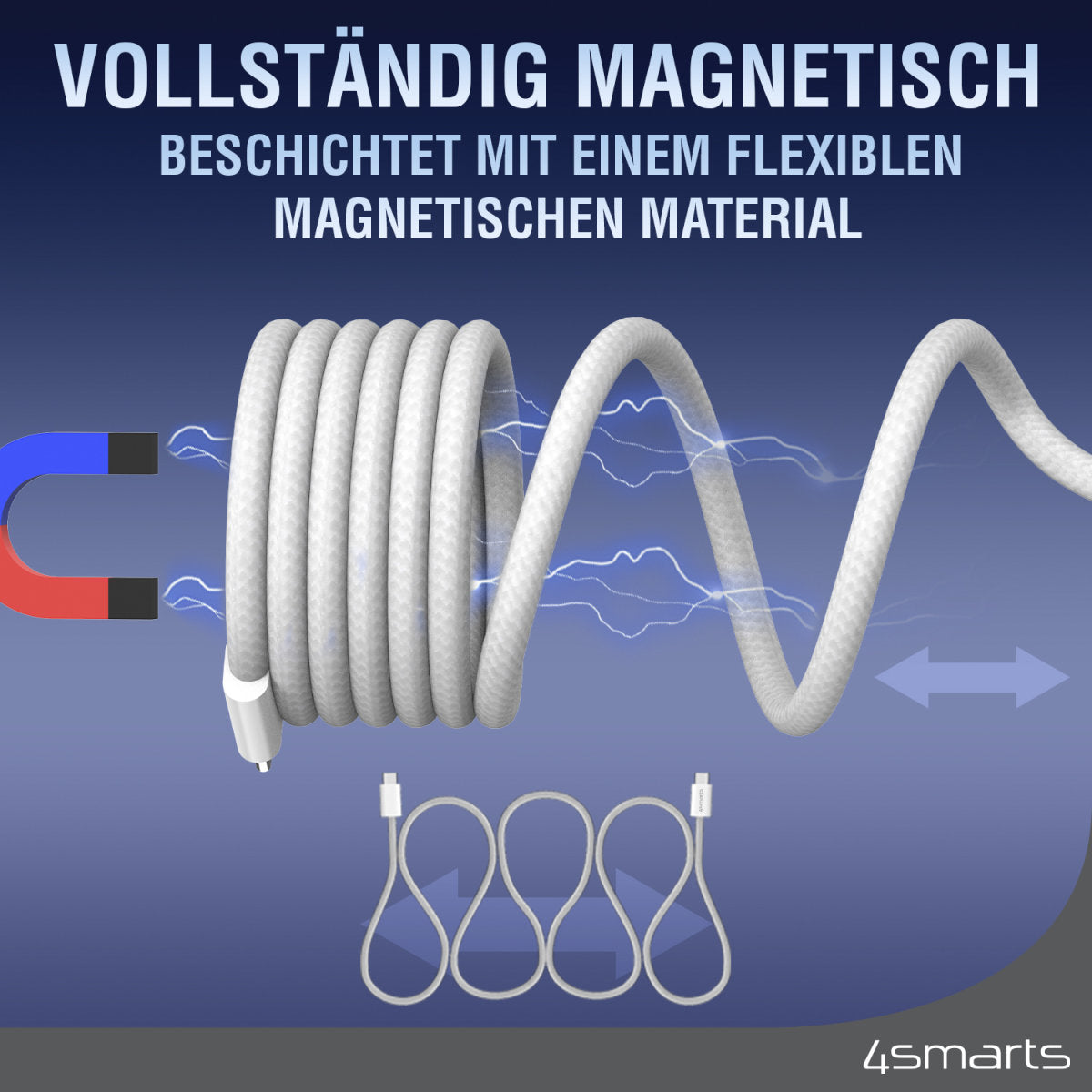 4smarts USB-C auf USB-C Kabel – USB 2.0 (480 Mbit/s) – 1,5 m – PD 100 W – Magnetisch, Geflochten – Weiss