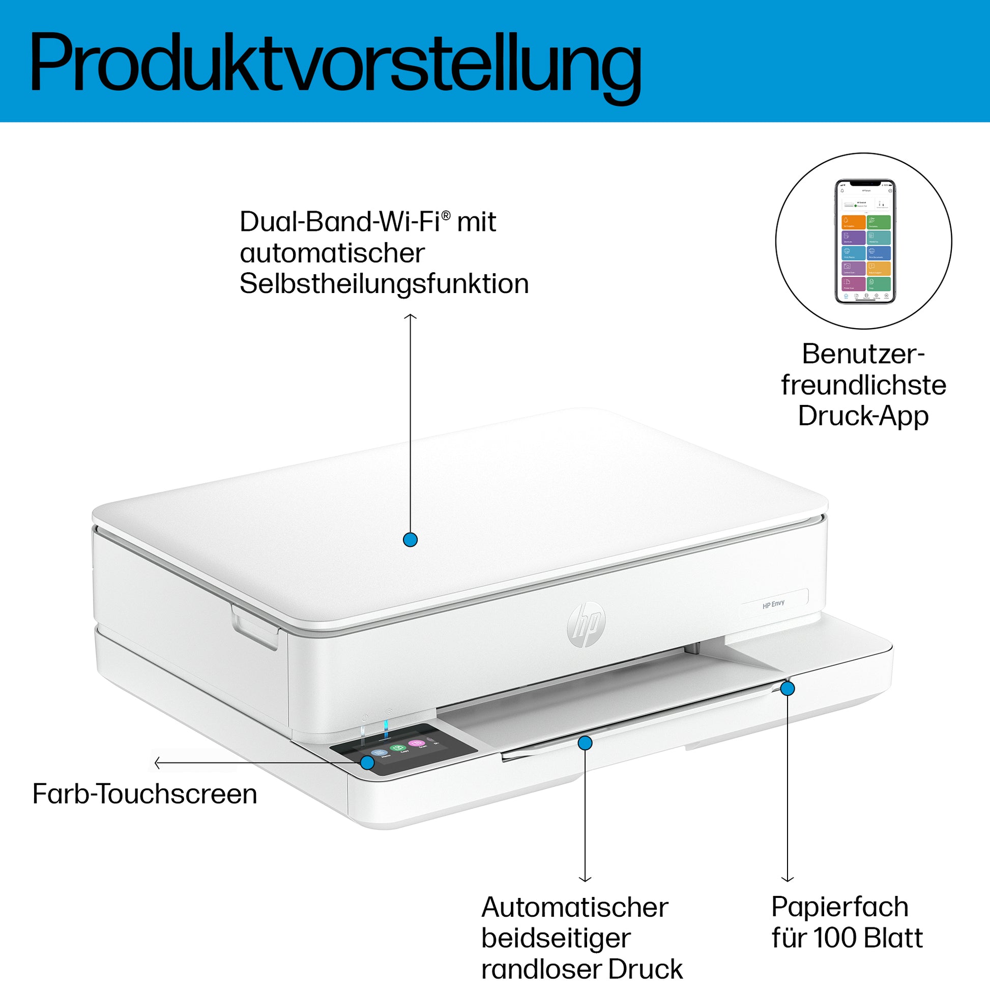 HP ENVY 6110E ALL-IN-ONE DRUCKER – MFP – Tintenstrahl, Farbe – A4 – Duplex – WLAN