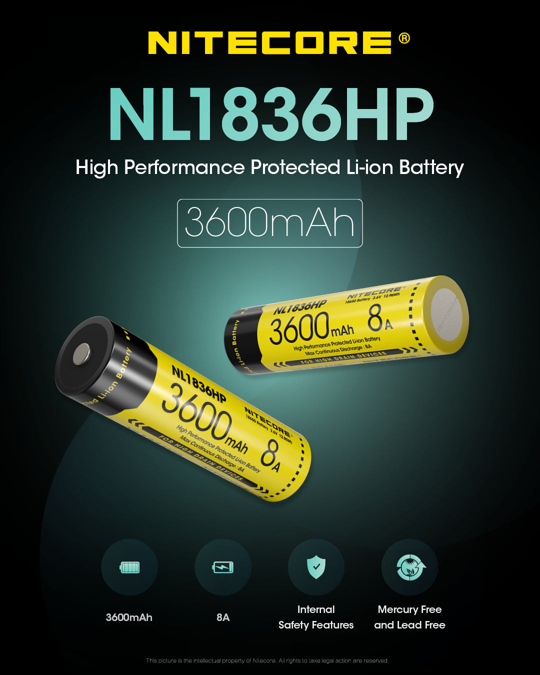 Nitecore 18650 Akku, Li-Ion, 3600 mAh, 3,6 V – 1 Stk.