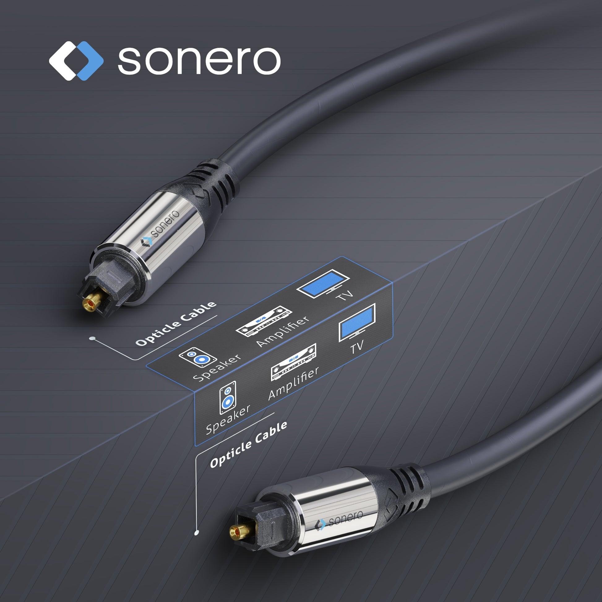 Sonero Toslink-Kabel (optisch) – Toslink Stecker–Stecker – 5 m, vergoldete Stecker